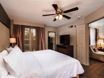 Homewood By Hilton South Hotel 3*